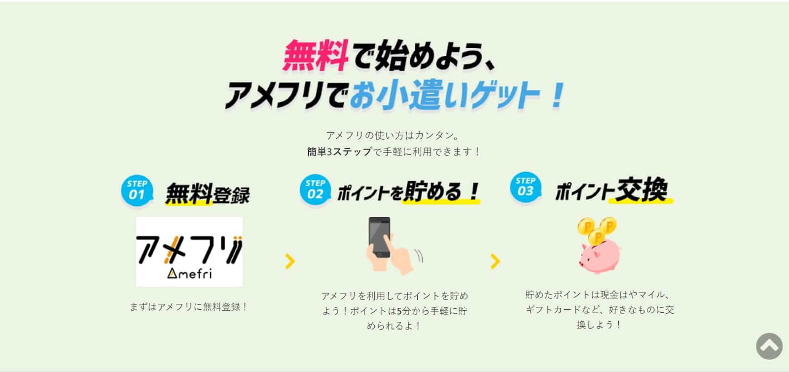 おすすめ副業選 初心者okの在宅 スマホ副業も 22年最新 キャリアの実 おすすめ副業選 初心者okの在宅 スマホ副業も 22年最新 キャリアの実