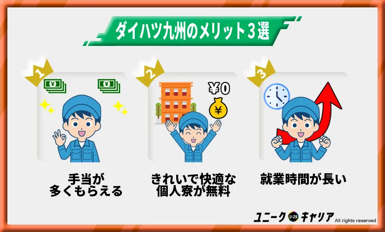 ダイハツ九州はやばい 期間工のお仕事を徹底解説 キャリアの実 ダイハツ九州はやばい 期間工のお仕事を徹底解説 キャリアの実