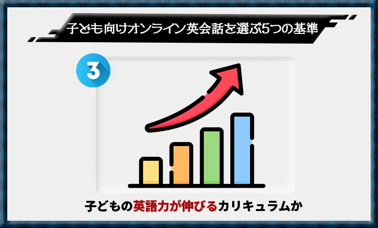 オンライン英会話 子供