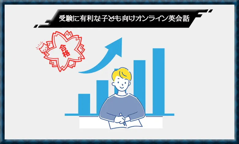 オンライン英会話 受験