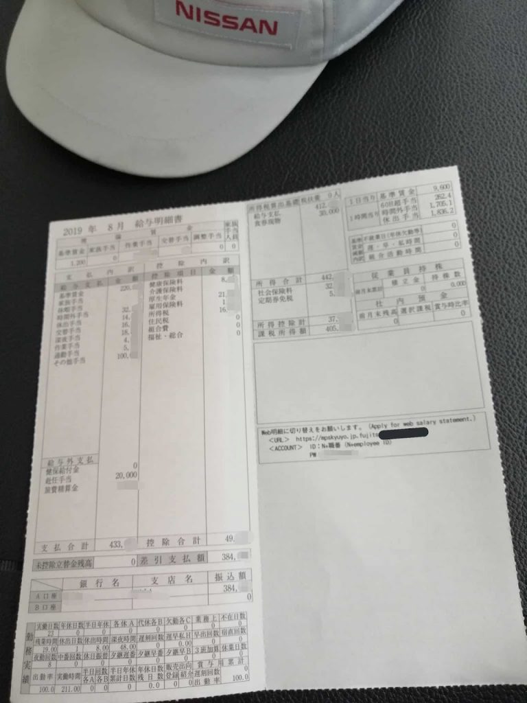 2019年8月の日産横浜期間工の実際の給料明細
