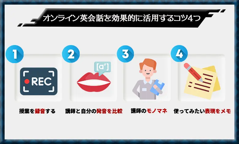 オンライン英会話 選び方