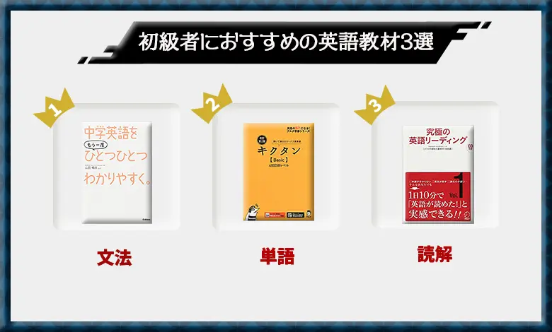 英語教材　おすすめ　初心者