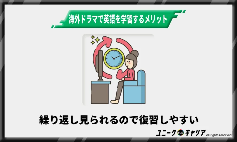 厳選 英語学習ドラマのおすすめ11選 海外院卒が認める学習法 キャリアの実 厳選 英語学習ドラマのおすすめ11選 海外院卒が認める学習法 キャリアの実