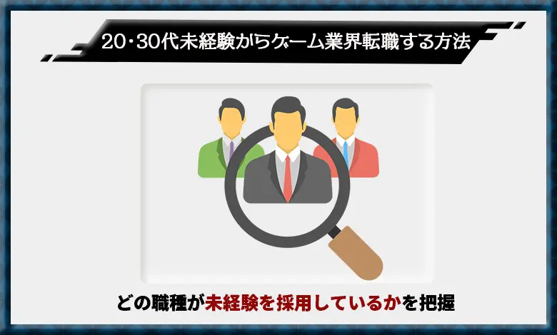 ゲーム業界 転職 未経験