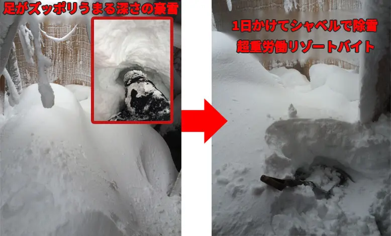 リゾートバイト 危ない