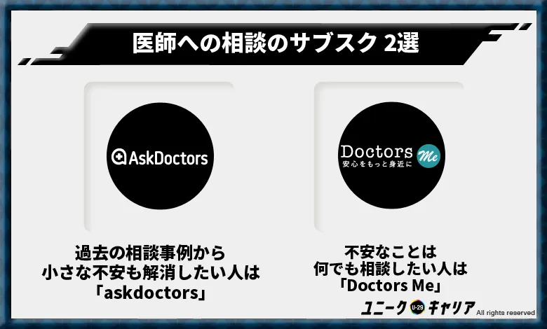 医師への相談サブスク　askdoctors　doctorsme