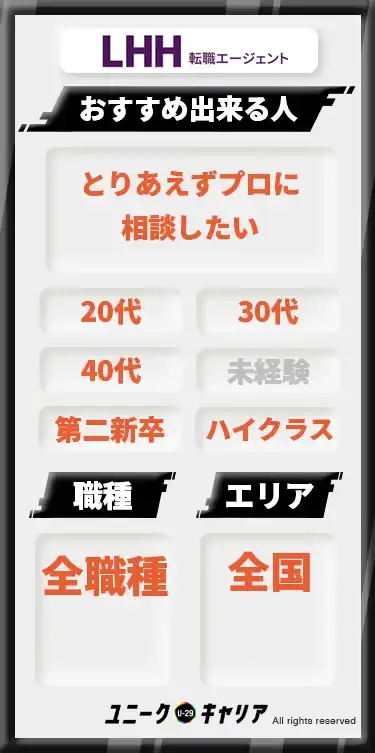 断られる心配なし! LHH転職エージェント