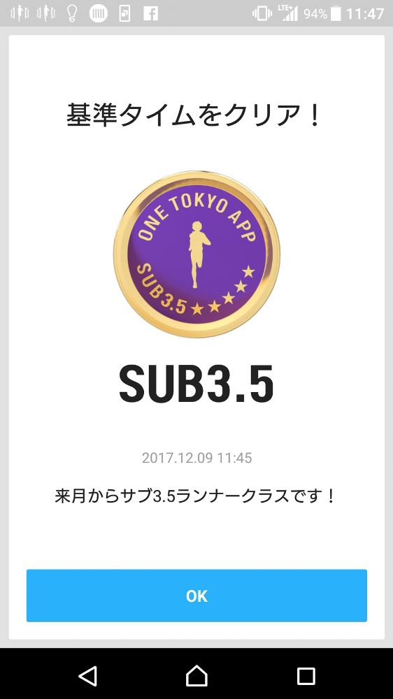 基準タイムをクリア!