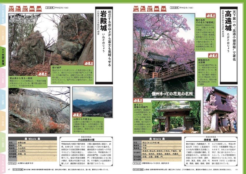 ハンディ版　日本の名城データブック２００サンプルイメージ1