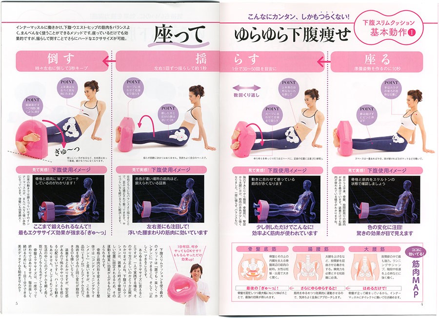 本当の骨盤回しで下腹スリム 実業之日本社