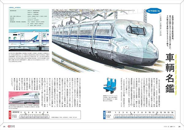 乗りものニュース 実業之日本社 乗りものニュース 実業之日本社