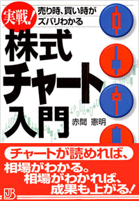 「売り時、買い時がズバリわかる　実戦！株式チャート入門」書影