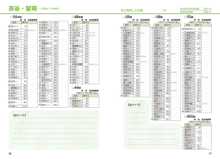 改訂新版　鉄道の旅手帖サンプルイメージ2