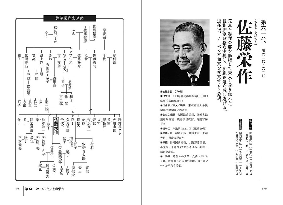 家系図 と お屋敷 で読み解く歴代総理大臣 昭和 平成篇 実業之日本社 家系図 と お屋敷 で読み解く歴代総理大臣 昭和 平成篇 実業之日本社