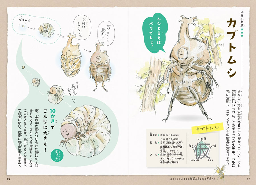 じゅえき太郎のゆるふわ昆虫大百科サンプルイメージ1