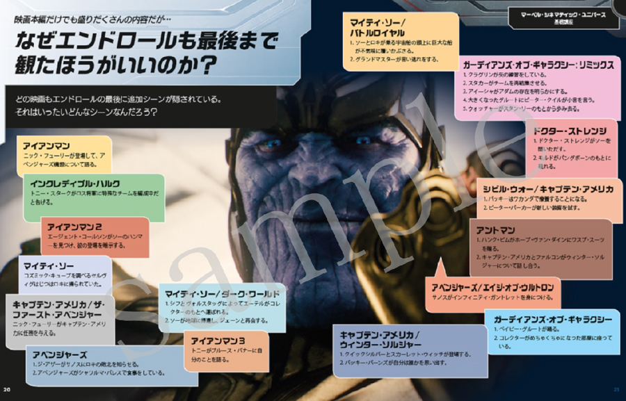 マーベル映画のすべて 実業之日本社