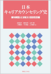 表示画像